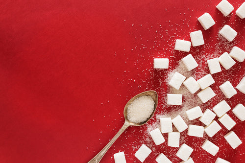 The Science behind Glucose