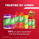 Lift Fast Acting Glucose Gel - Strawberry
